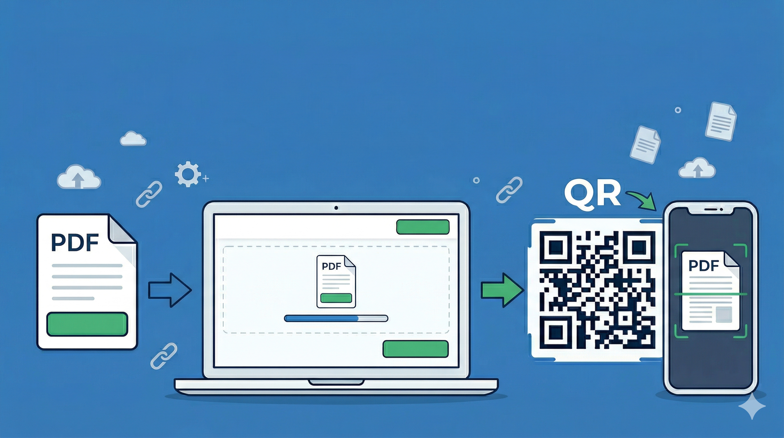 Gerador de código QR gratuito com KodaPDF – Capacite seu negócio e marketing digital